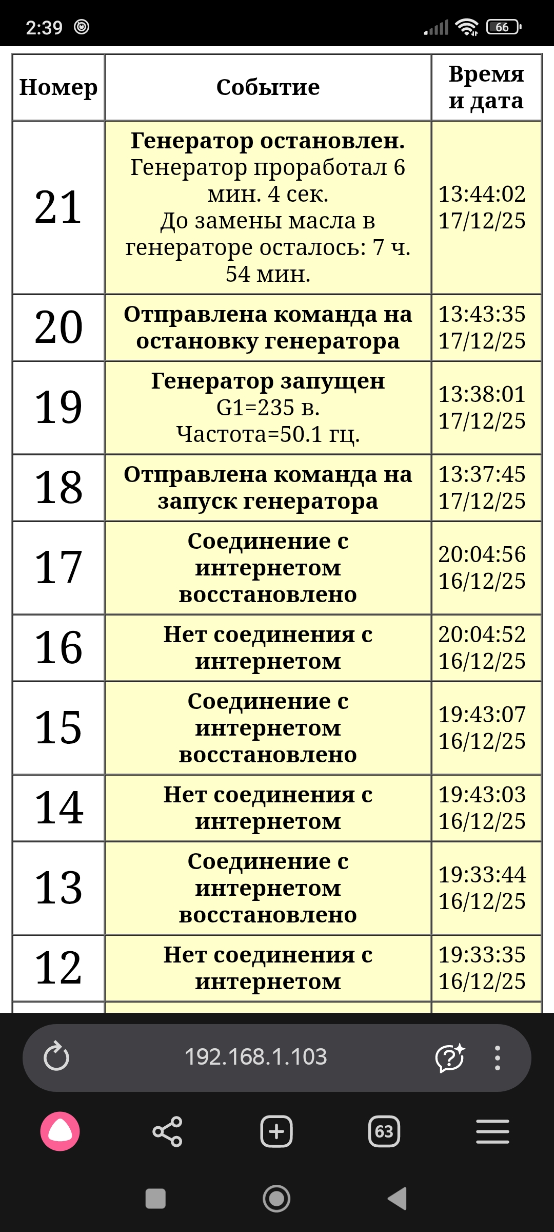 screenshot_2025-12-17-14-39-03-181_com.yandex.browser.jpg